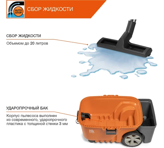 Пылесос DAEWOO DAVC 2000S (20л, 250мбар, розетка)