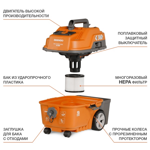 Пылесос DAEWOO DAVC 2000 (20л, 250мбар)